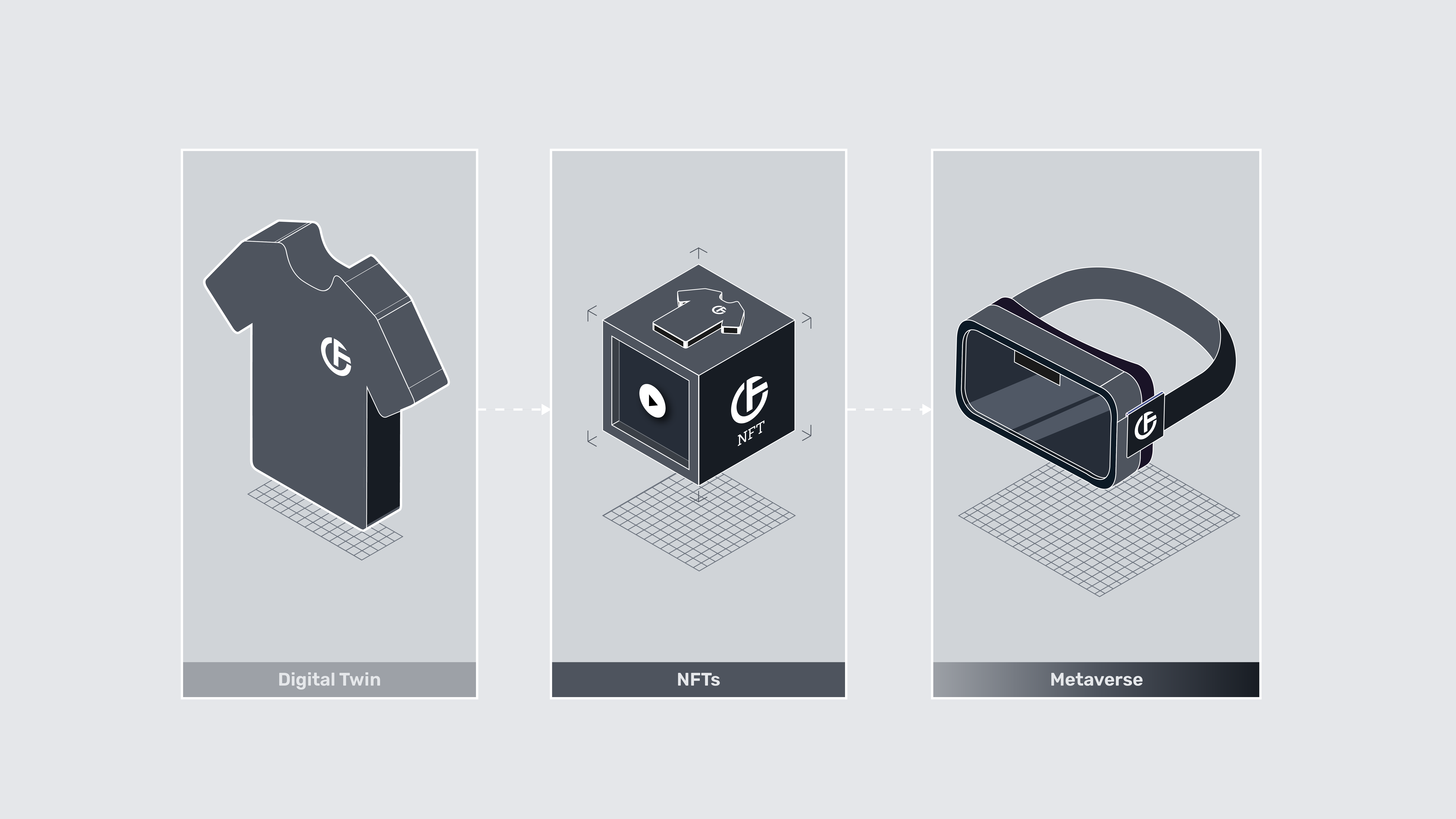 Designing the future of fan sport: Emerging Technologies