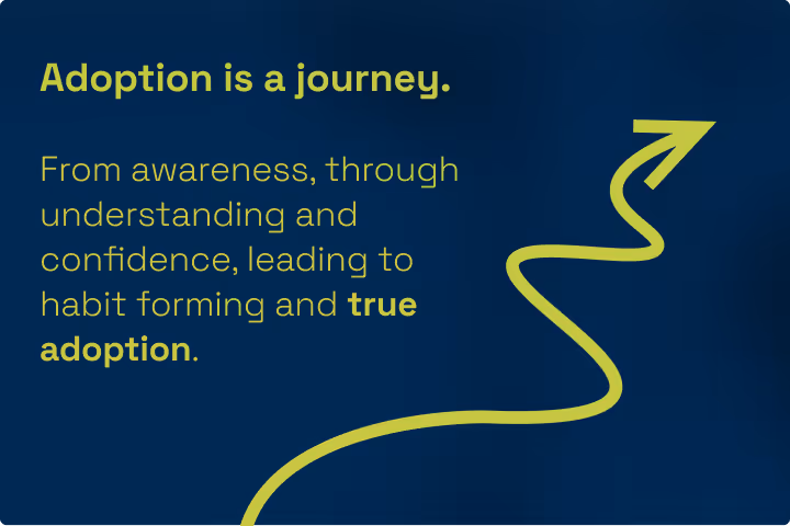 Designing for Adoption Part 2: The adoption pathway: What is the adoption pathway?